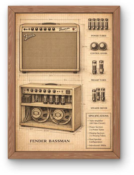 Fender Bassman amplifier diagram on a wooden frame