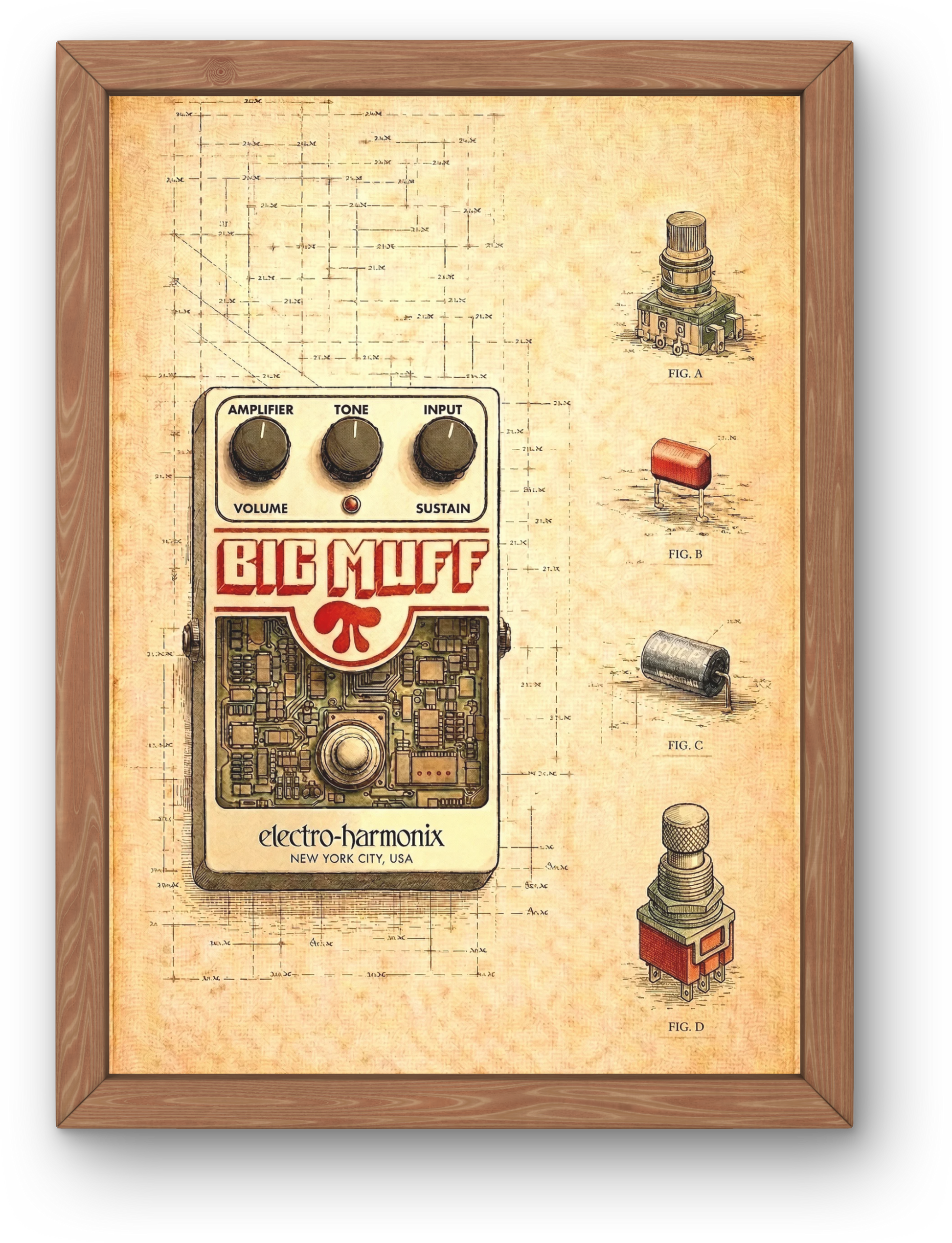 Framed poster of an Electro-Harmonix Big Muff Pi guitar effects pedal on a technical drawing background.