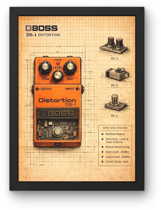 Framed poster of a Boss DS-1 Distortion pedal on a technical diagram background