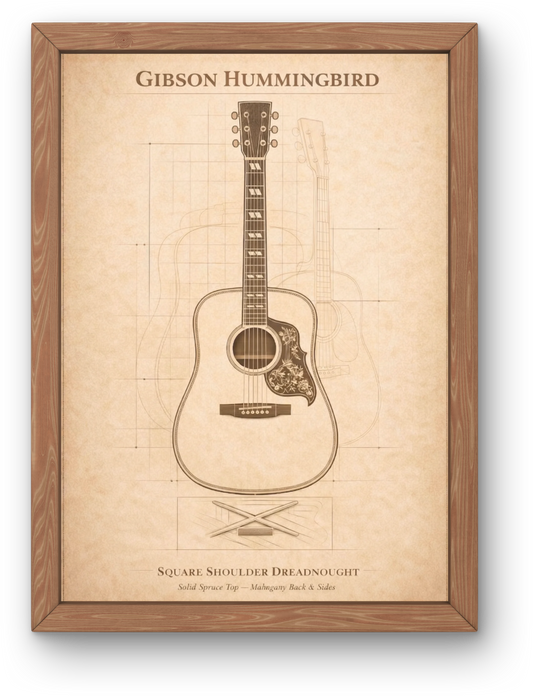 Framed Gibson Hummingbird guitar blueprint on a white background