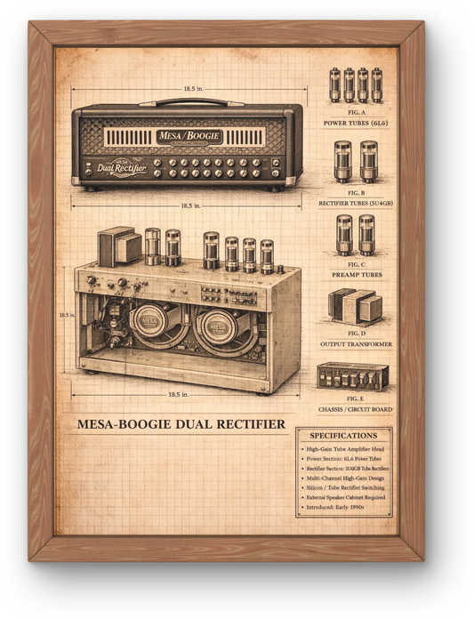 Framed poster of Mesa Boogie Dual Rectifier amplifier diagram on a white background