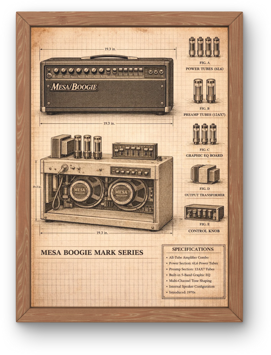 Framed poster of Mesa Boogie amplifier design and specifications on a grid background