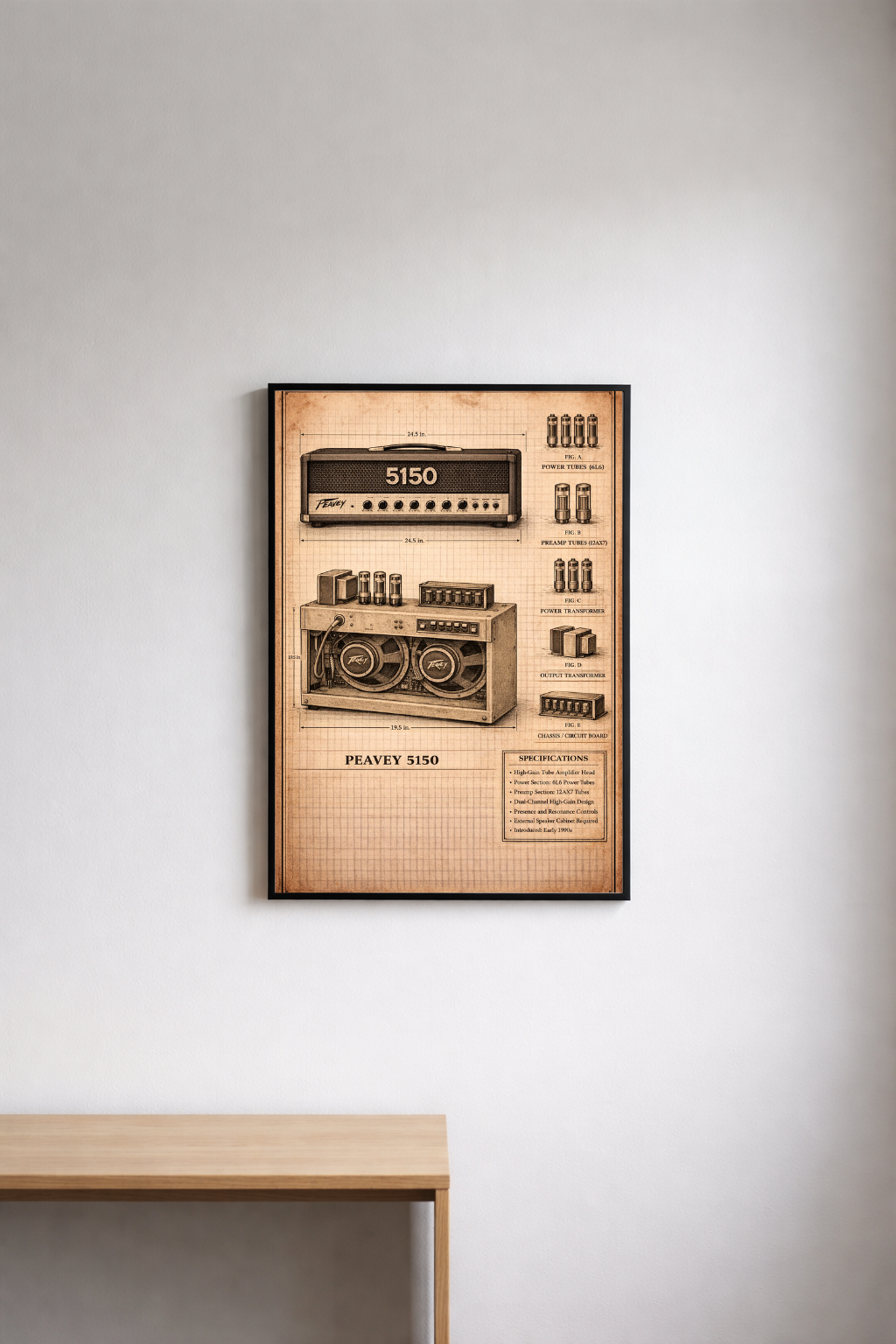 Framed vintage-style poster of a Peavy 5150 guitar amp on a wall.