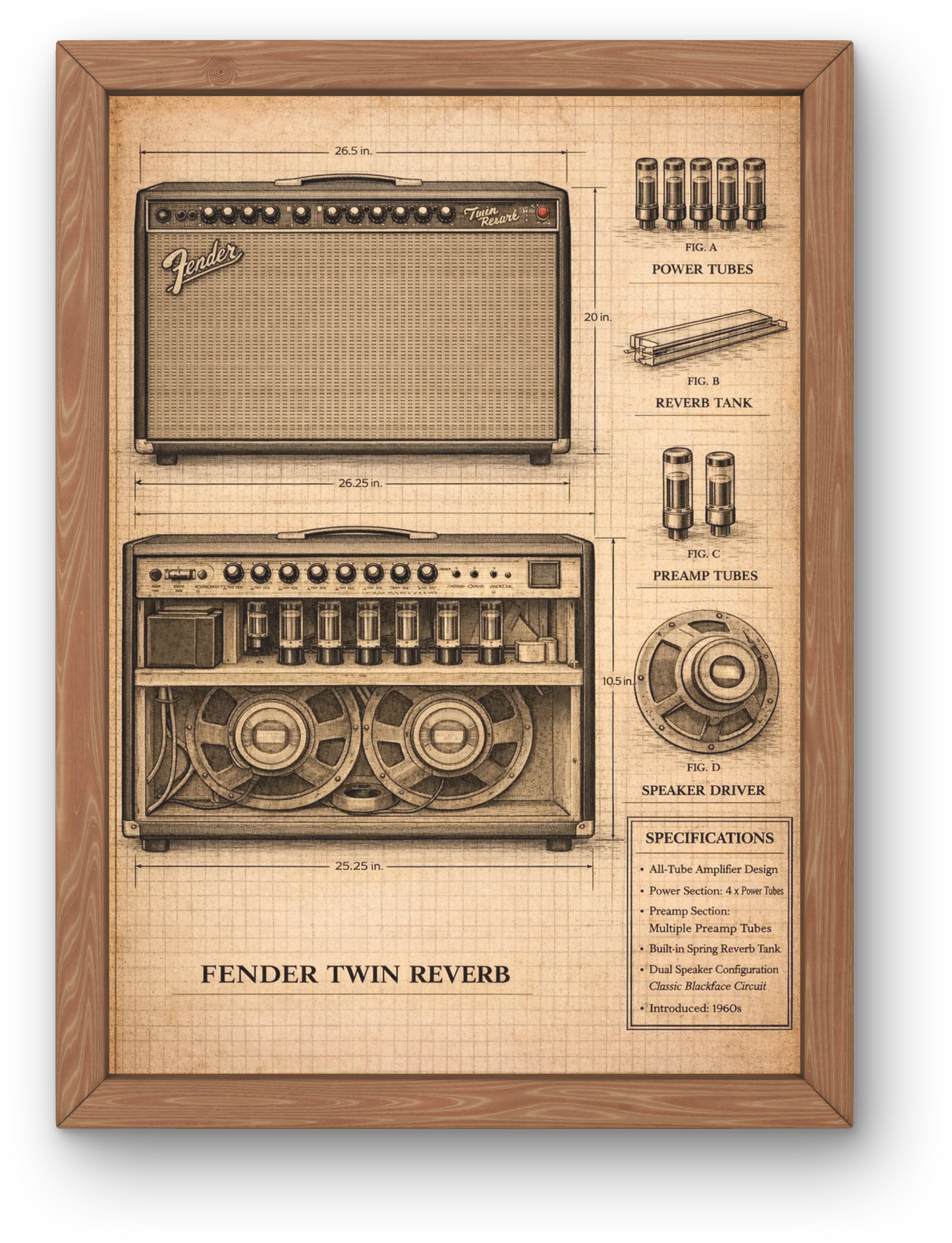 Fender Twin Reverb amplifier poster with technical diagram and specifications on a wooden frame.