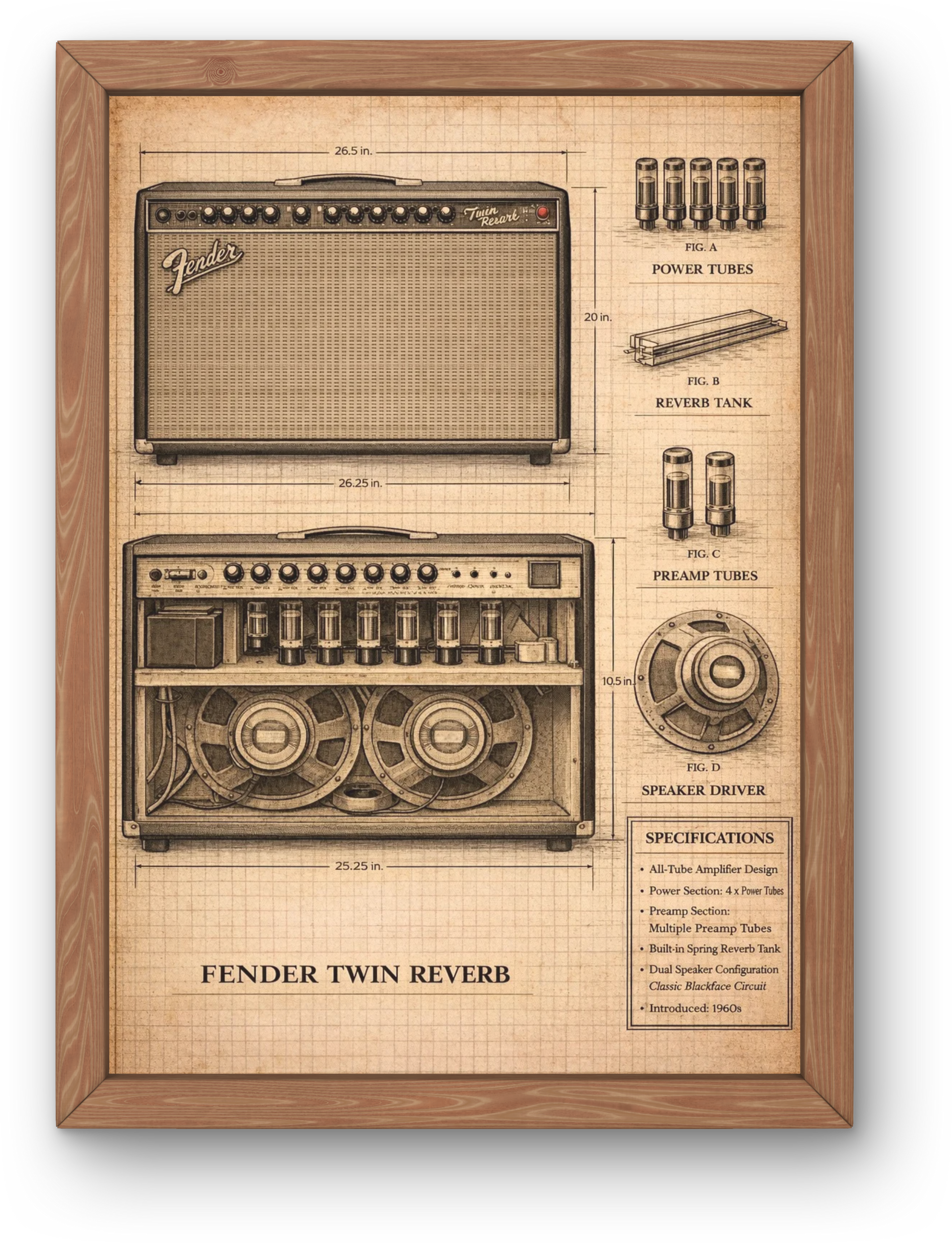 Fender Twin Reverb amplifier poster with technical diagram and specifications on a wooden frame.