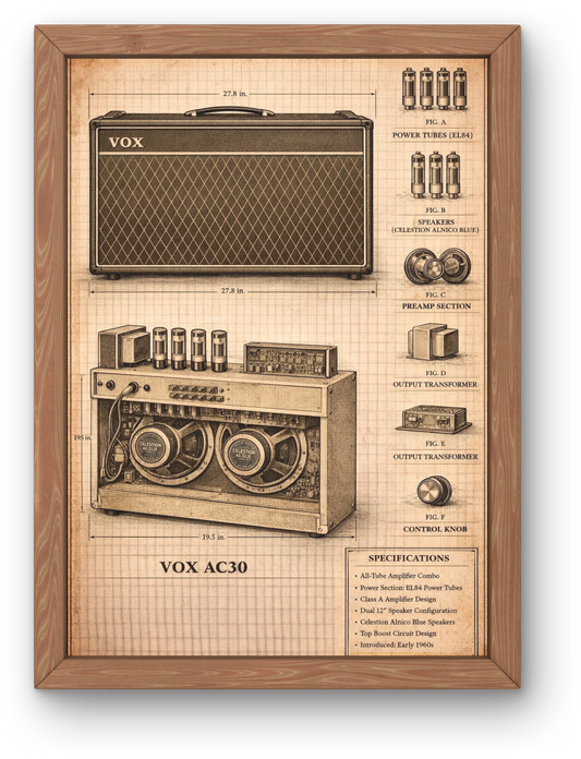 Framed poster of a vintage Vox amplifier diagram on graph paper.