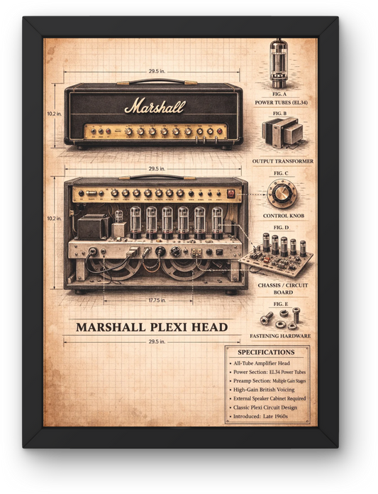 Framed poster of a Marshall Plexi Head amplifier on a beige background